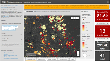 Risk Assessment for State Small Water Systems and Domestic Wells Dashboard Map