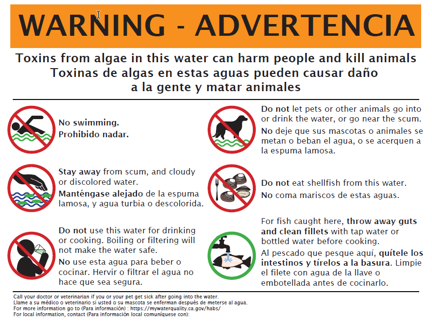 Figure 2: Warning sign posted