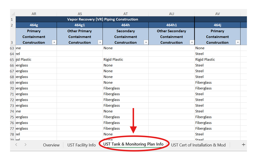 Screenshot of the UST Facility/Tank Data Download excel report with a red arrow pointing to the 'UST Tank and Monitoring Plan Info' tab, highlighted by a red circle