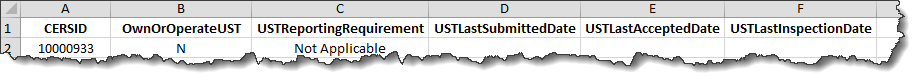 Table headers: CERSID, OwnOrOperateUST, USTReportingRequirement, USTLastSubmittedDate, USTLastAcceptedDate, and USTLastInspectionDate