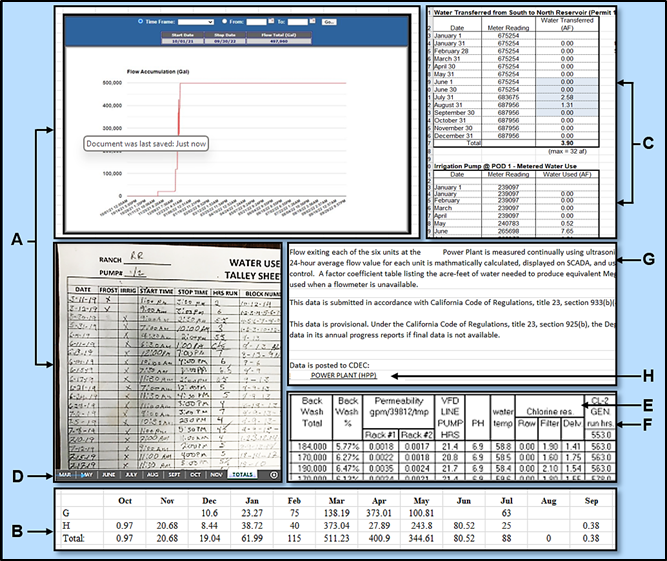 datafile image