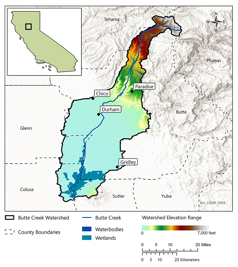 Butte Creek Watershed